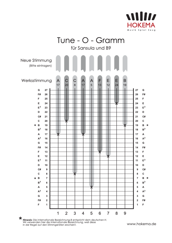 Original HOKEMA Tune-O-Gramm : neuf languettes sonores de l'accordage d'usine en la mineur, numérotées de gauche à droite.